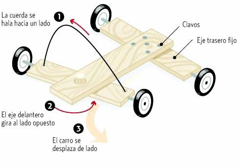 Carreras de Carruchas en una patinada navideña